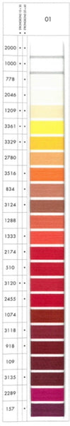 Tex-70 Nylon Thread (Section 01)